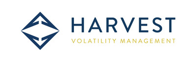 Harvest Volatility Management