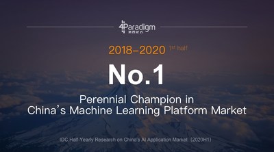 4Paradigm stays on Perennial Champion in China's Machine Learning Platform Market from 2018 to the first half of 2020.