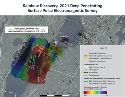 Pine Bay Rainbow Discovery SPEM Survey Plan View (CNW Group/Callinex Mines Inc.)