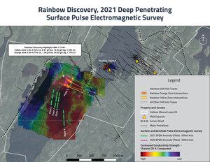 Callinex Identifies 1km of Highly Conductive Anomalies Along Strike from Rainbow Discovery at Pine Bay Project in Flin Flon Mining District