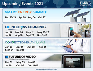 Parks Associates Announces 2021 Events Focused on the Connected Consumer, Home Automation and Security, Energy Management, Connected Health and Independent Living, and Digital Content and Video Services