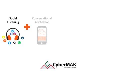 The CyberMAK formula to the Ultimate Customer Experience