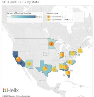 Helix Launches a COVID-19 Viral Surveillance Dashboard to Track Emergence and Prevalence of New SARS-CoV-2 Variants