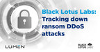 Lumen Black Lotus Labs™ issues blog detailing the results of research into the reemergence of Ransom DDoS attacks