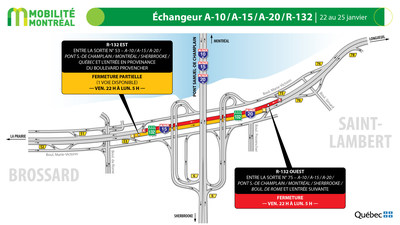 R132, secteur pont S-De Champlain  Brossard, fin de semaine du 22 janvier (Groupe CNW/Ministre des Transports)