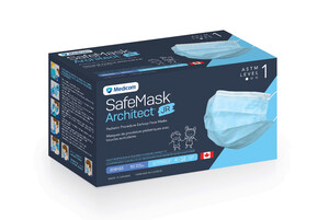 Medicom Canadian Mask Facility Begins Producing New Pediatric Procedure and Tie-On Surgical Masks