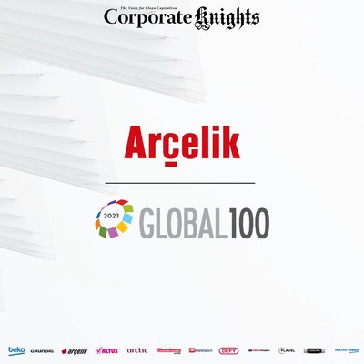 Corporate Knights ranked Arçelik #34 on its 2021 Global 100 Index.