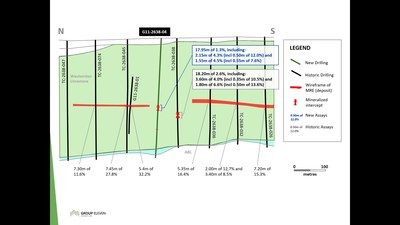 Exhibit 3. Cross-Section of G11-2638-04 at Stonepark North MRE, Stonepark Property, Ireland (CNW Group/Group Eleven Resources Corp.)