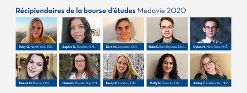 Medavie, par l’entremise de sa Fondation, a remis des bourses totalisant 50 000 $ à dix étudiants exceptionnels de quatre provinces. (Groupe CNW/Medavie)