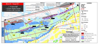 Figure 1 - Target B1, drill program highlights and local geology (CNW Group/Western Atlas Resources)