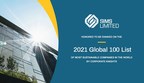Sims Limited Included on Global 100 List of the World's Most Sustainable Companies