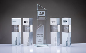 AV-Comparatives releases Summary Report of 2020 Consumer Main-Test Series