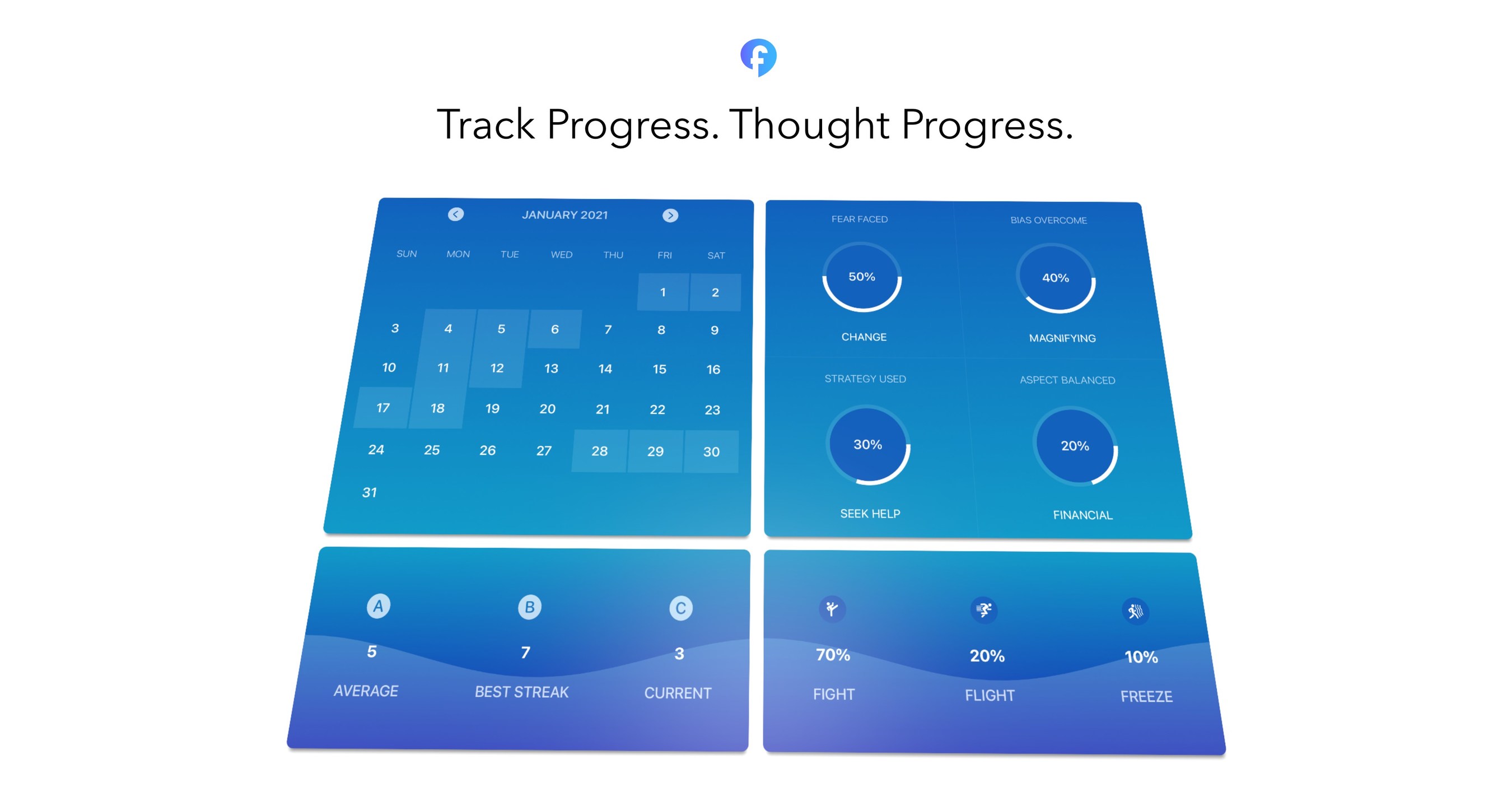 'Twif: To-do What I Fear', an app to realize one's true potential and improve productivity - Vimarsana News