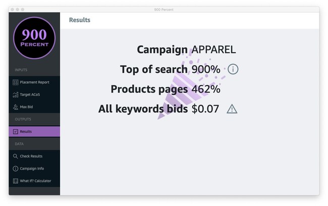 With 900%™ there is a good chance that your Rest of Search ad revenue will pay for your total ad spend. One (or both) of your Top of Search or Product Pages placement bids will always be at 900%. This forces the base bid to be as low as possible yet still be optimized. The resulting ultra low base bid makes the Rest of Search placement extremely profitable when it produces orders, as it invariably does.