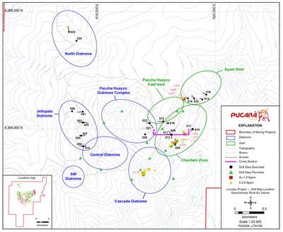 Figure 1. Location map of drill holes and surface rock sample geochemistry greater than 0.2 ppm Au. (CNW Group/Pucara Gold Ltd.)