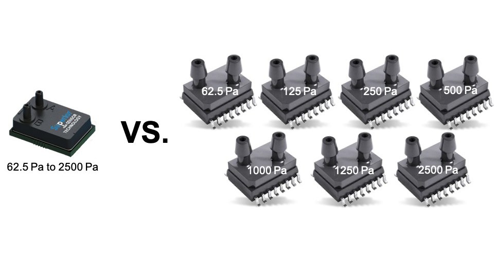 Superior Sensor Technology Launches the Most Advanced Differential Pressure Sensors for Industrial Applications - Vimarsana News