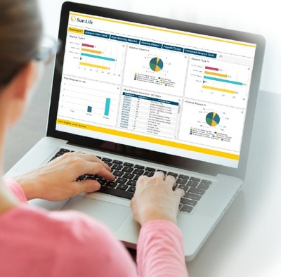 Sun Life Absence Management Solution HR dashboard with real-time claim updates.