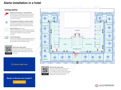 Possible deployment of Alarta in a hotel