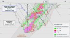 Montage Increases Inferred Mineral Resource at Koné Deposit to 3.16Moz