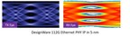 Synopsys Demonstrates Silicon Proof of DesignWare 112G Ethernet PHY IP in 5nm Process for High-Performance Computing SoCs