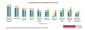 Young Adults Are on an Uncertain Road to Retirement