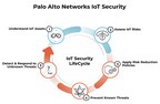 Palo Alto Networks Expands IoT Security to Healthcare -- Dramatically Simplifying the Challenges of Securing Medical Devices