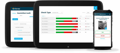 Corvex Checks(TM) Connected Audit & Inspection Reimagined.
