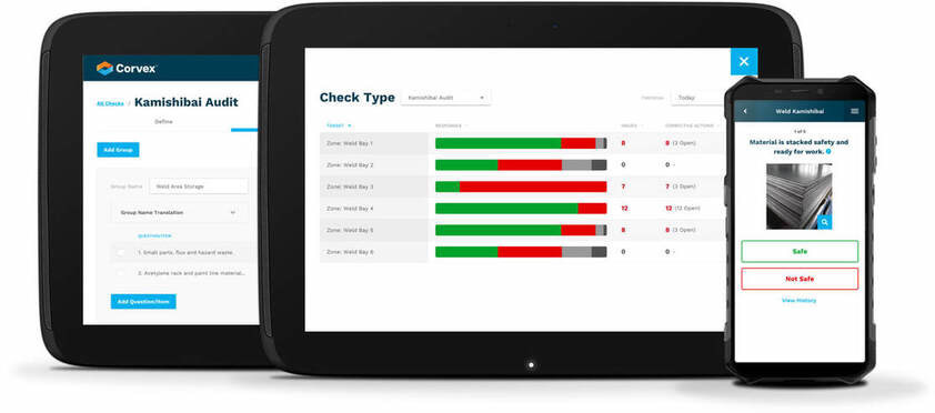 Corvex Connected Worker™ Drives Industrial Innovation with Launch of New Checks™ Functionality - Vimarsana News