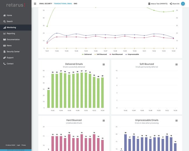 Based on extensive incoming email content analysis, the Retarus Service can automatically recognize and classify system-generated notification messages, error messages, or out of office notices.