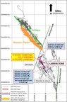 Karora Intersects 19.0 g/t Gold Over 9.0 metres including 542 g/t over 0.3 metres with Visible Gold Mineralization Observed in Larkin Zone Drill Core at Beta Hunt