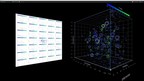 Immersion Analytics Releases v2021.1 of its Visualizer Software