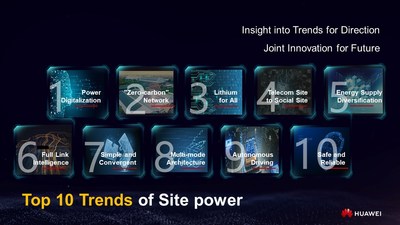 Technology and Industry Trend: Huawei Launch Top Ten Trends of Site Power