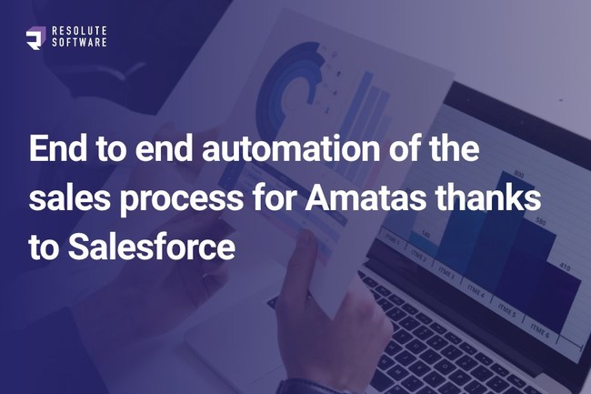 Resolute Software success story with Amatas