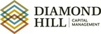 Diamond Hill Investment Group, Inc. Reports 2020 Financial Results And Declares First Quarter Dividend
