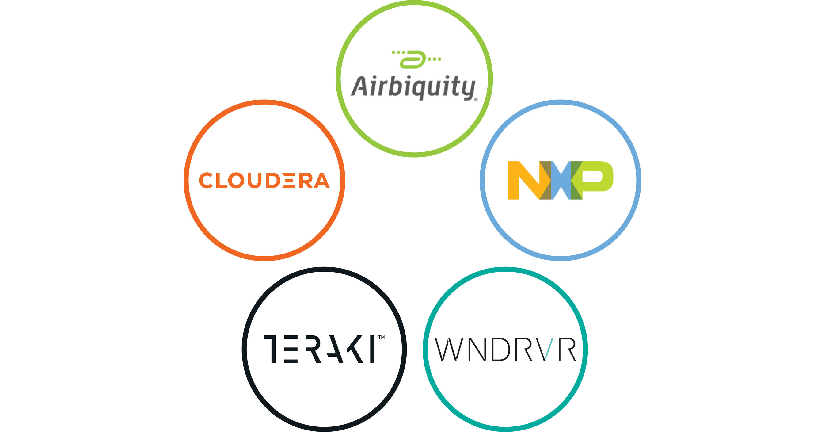 The Fusion Project Works to Accelerate Data Management for Connected and Autonomous Vehicles