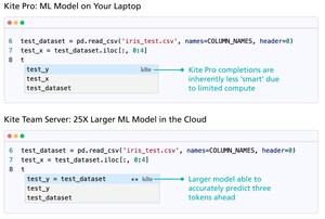 Kite Releases Team Server, an Enterprise Grade Self-Hosted Machine Learning Engine That Provides Personalized Code Completion at Scale