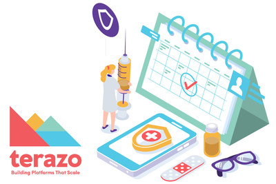 Terazo Partners With Twilio On Innovative Covid 19 Vaccine Outreach Delivery Solutions