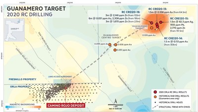 Figure 1: Guanamero, Mexico Target 2020 RC Drilling (CNW Group/Orla Mining Ltd.)