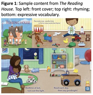 Study Shows Book Developed at Cincinnati Children's Helps Identify Risks of Reading Difficulties in Preschool-Age Kids