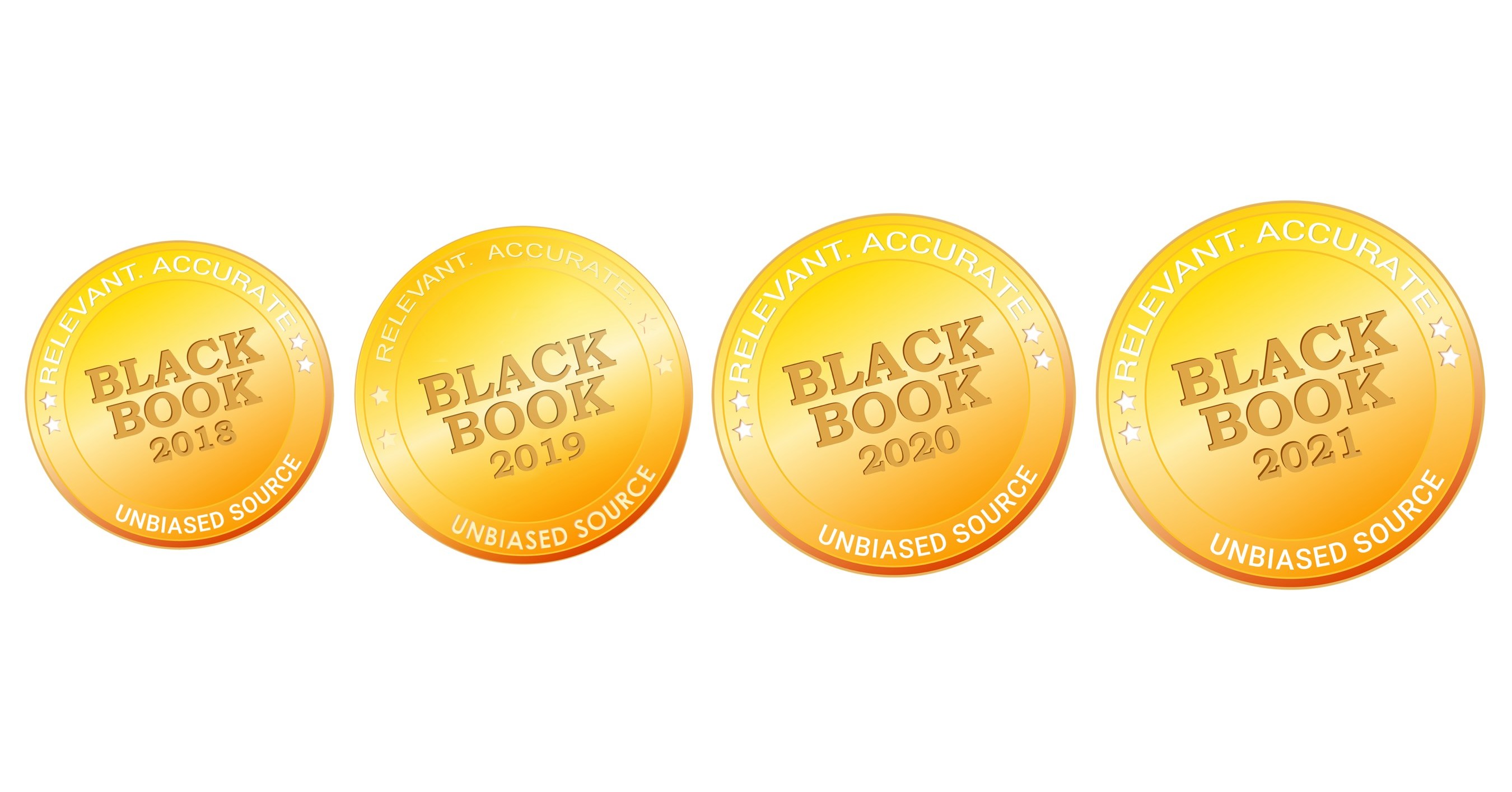 CareAllies Earns 4th Consecutive Top Value-Based Care Consultants Rating, 2021 Black Book Physician Practice Advisory Survey - Vimarsana News