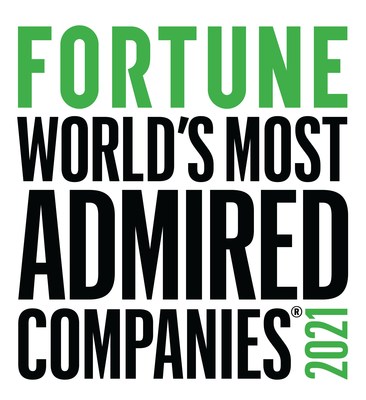 Paychex, Inc. has been named to FORTUNE® magazine’s list of the World’s Most Admired Companies.