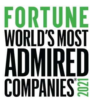 Paychex Named a Leader in Corporate Reputation Among Financial Data Services Companies by FORTUNE Magazine