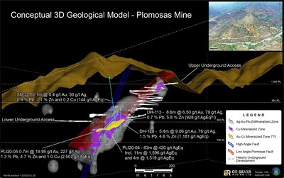 Figure 1: Location Map - 3D Image of the Plomosas Mine Area Drilling Location (CNW Group/GR Silver Mining Ltd.)