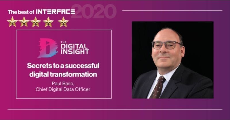 Award-Winning Thought Leader Paul J. Bailo, PhD, Outlines Why Digital Transformation is Key to Survival