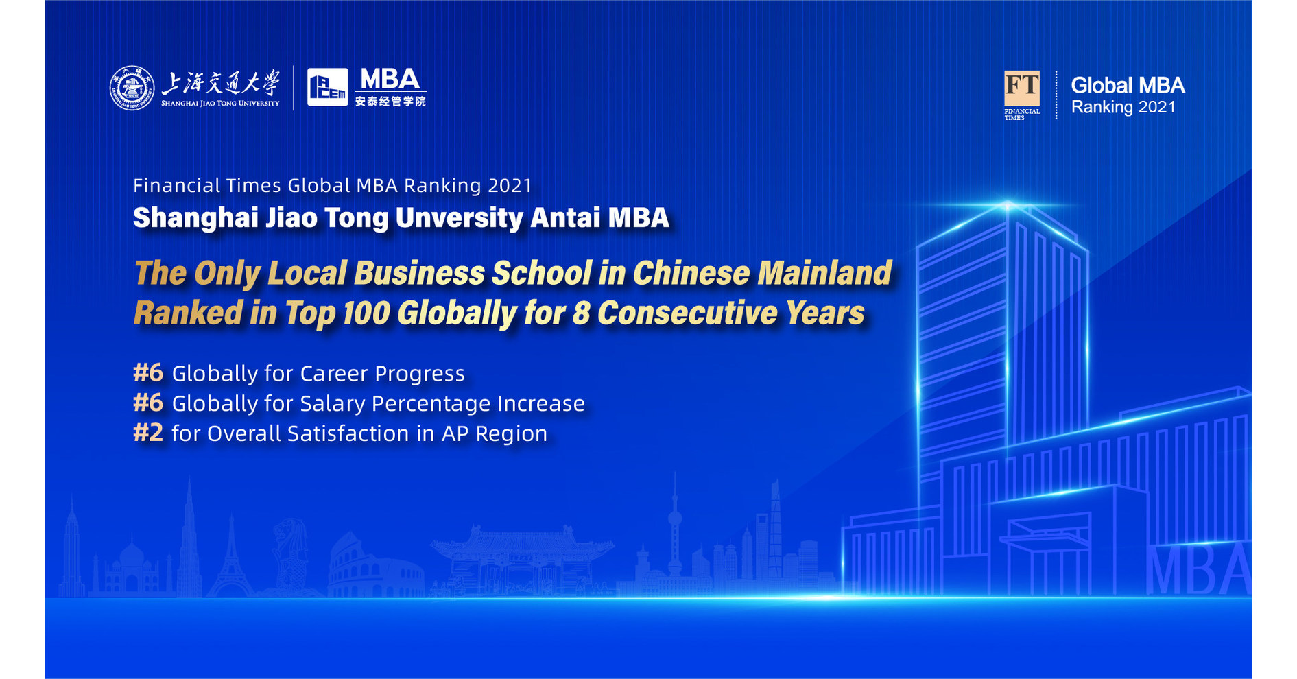 SJTU Antai MBA Stands Out For Overall Satisfaction And Career Progress