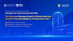 MBA-Studiengang der SJTU Antai zeichnet sich durch allgemeine Zufriedenheit und Karrierefortschritte im globalen MBA-Ranking 2021 der Financial Times aus