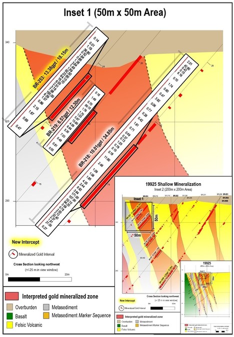 Great Bear Provides Detailed New Sections and Drills Near-Surface High-Grade Gold at LP Fault: 13.38 g/t Gold Over 18.15 m, and 4.25 g/t Gold Over 57.00 m - Vimarsana News