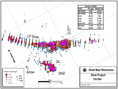 Figure 4: Plan map showing location of current drill results within the LP Fault zone. (CNW Group/Great Bear Resources Ltd.)