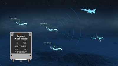 The MX12B Identify Friend or Foe (IFF) micro transponder, the world’s first to be certified by DoD AIMS to 17-1000 Mark XIIB, significantly expands the ability of NATO and allied forces to use drones in military missions.