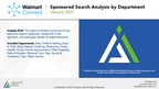 Analytic Index identifies the most active and effective Walmart Sponsored Search advertisers